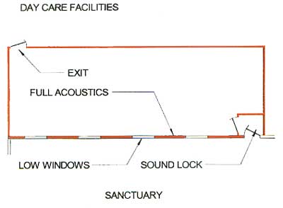 Church Cry Room Acoustics day care facilities blueprint image