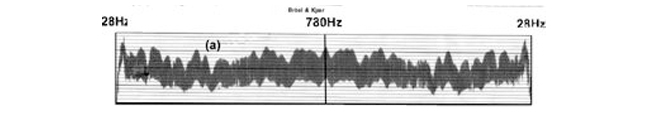 Room Tuning sound graph MATT results part 2