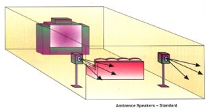 Newsletter #113: Speaker Positioning for Maximum Sound